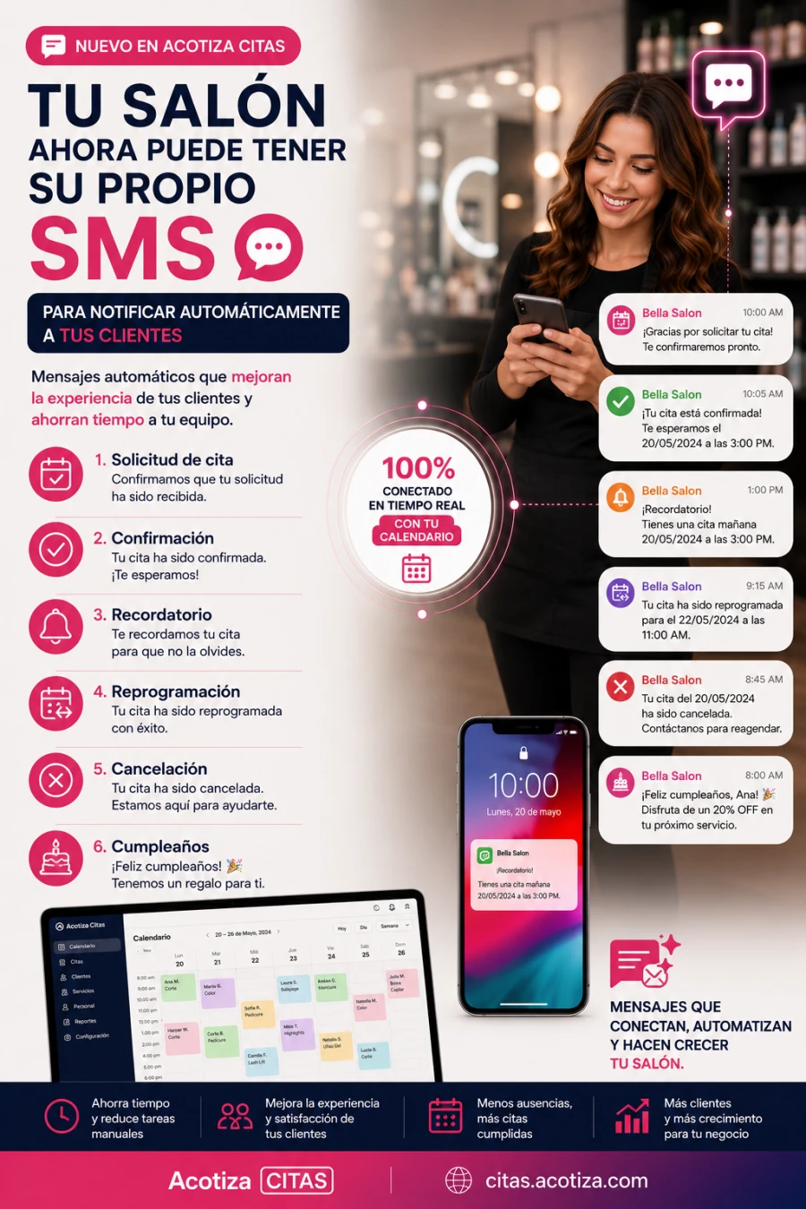 SMS automáticos